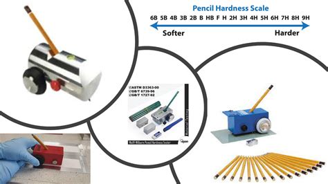 How to measure coating hardness using the Wolff Wilborn 